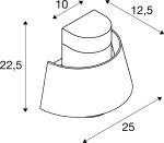 conical