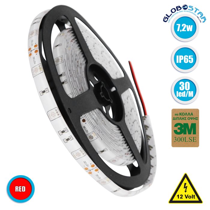 GloboStar® 70114 Ταινία LED SMD 5050 5m 7.2W/m 30LED/m 727lm/m 120° DC 12V Αδιάβροχη IP65 Κόκκινο